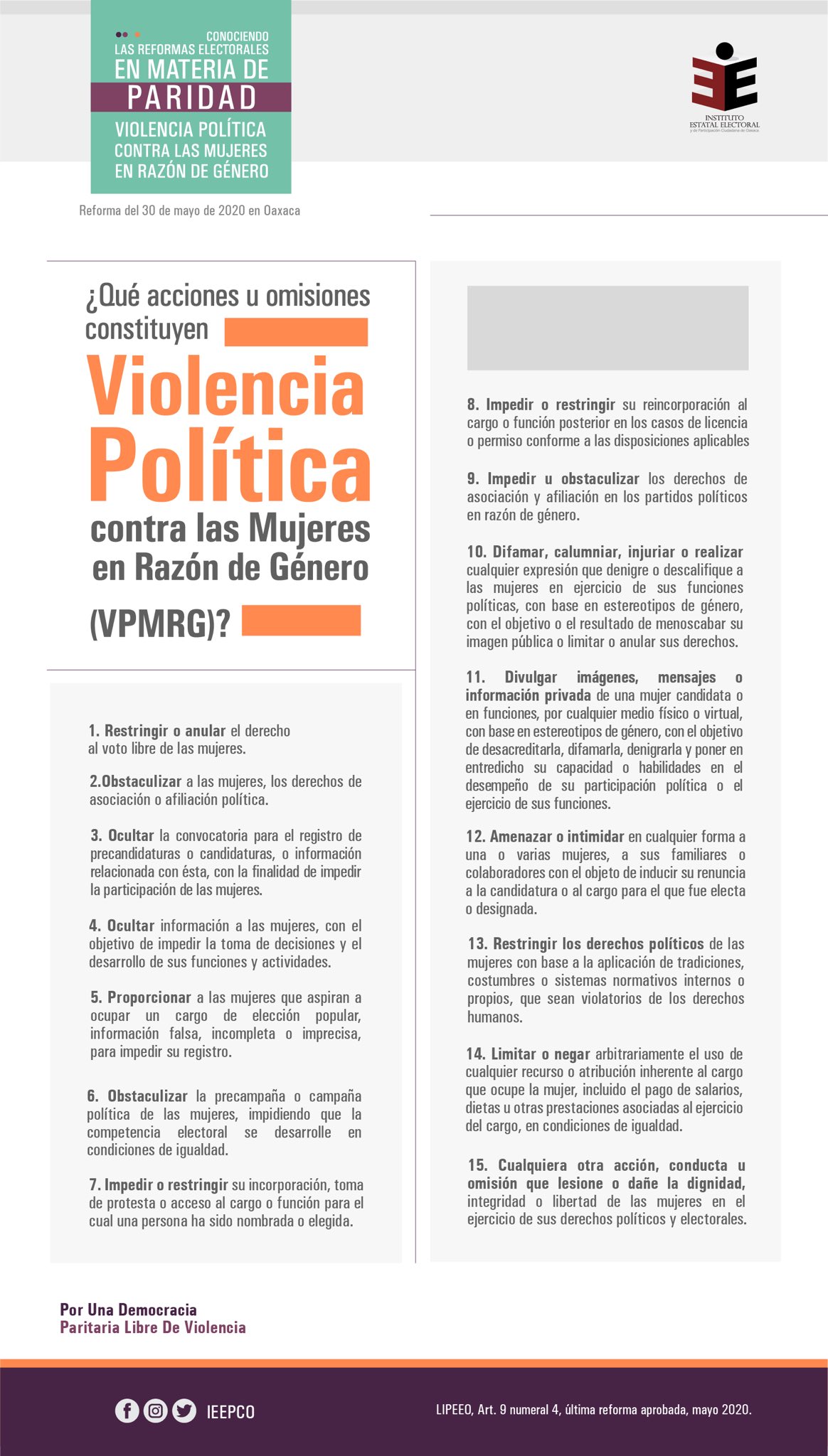 Conociendo Las Reformas Electorales En Materia De Paridad Y Violencia Política Contra Las 9571